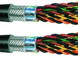 METROFUNK電纜METROFUNK公共汽車導線、METROFUNK同軸電纜